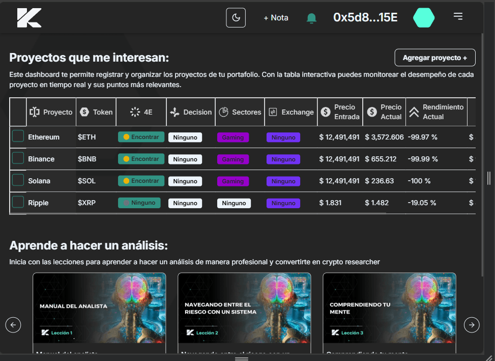 Dashboard de Kairos
