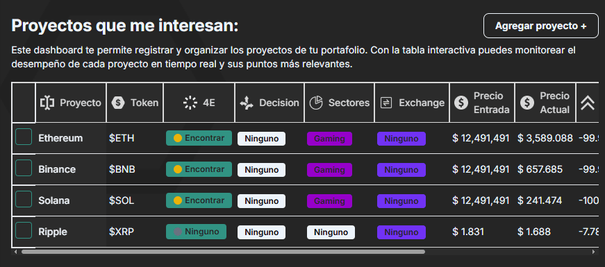 monitorear multiples wallets